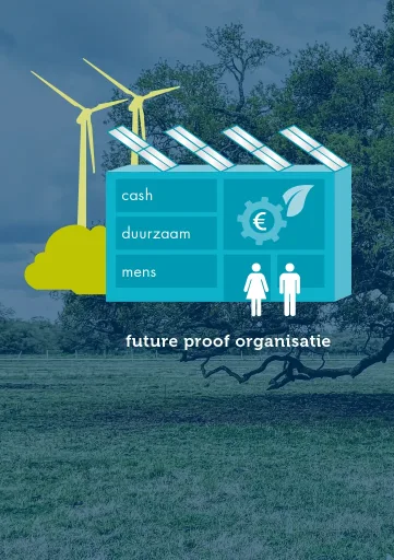 Module ESG Governance & Climate Policy: bouwstenen van een toekomstbestendige organisatie